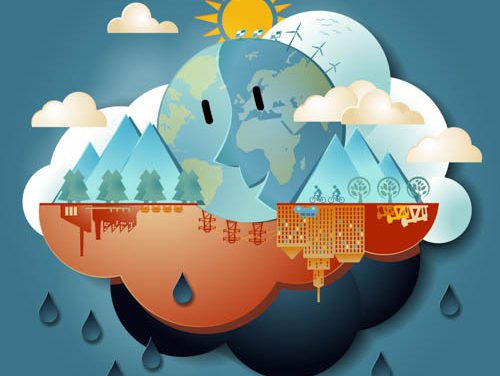 The Impact of Climate Change on Investment Portfolios