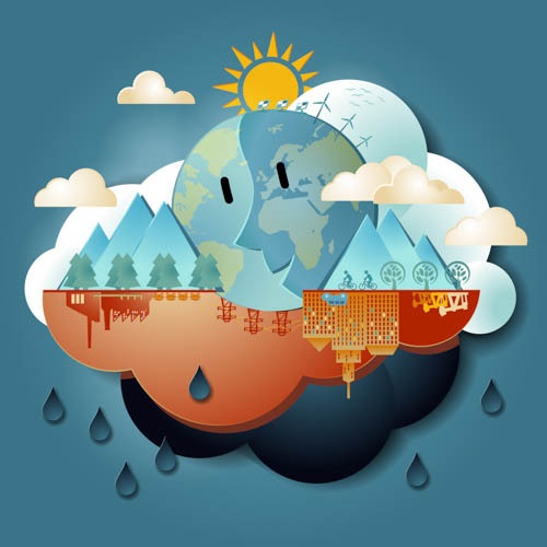 The Impact of Climate Change on Investment Portfolios